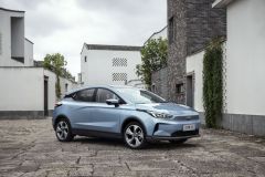 Geely Geometry C