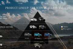 Mercedes-Benz g teaser