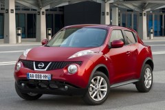 Nissan Juke 2010