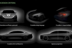 Škoda Superb 2023 sketch