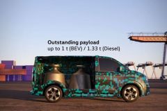 Volkswagen Transporter T7 2024