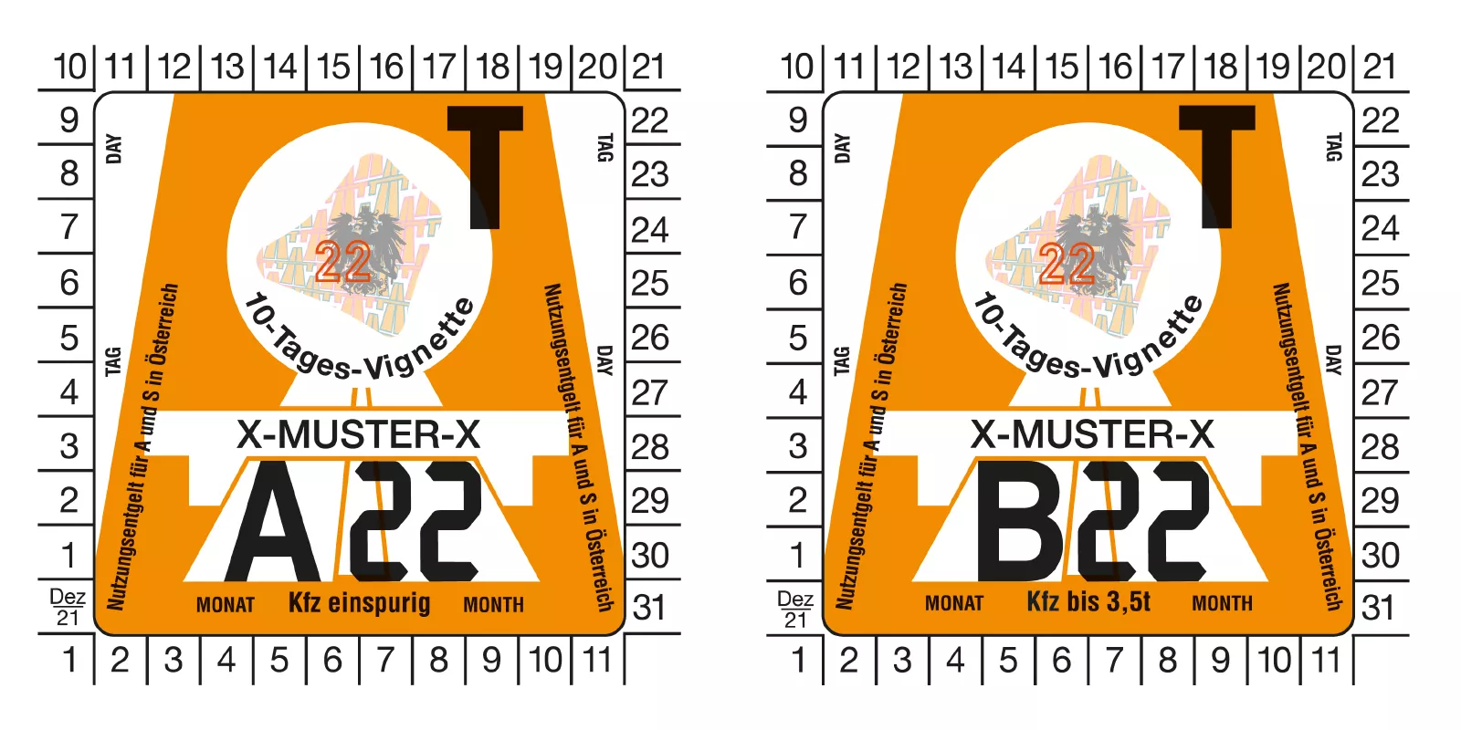 Dálniční známky 2022: Kolik stojí v Rakousku, Slovensku či Švýcarsku?