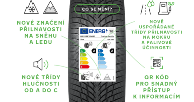 Nové klasifikační štítky pneumatik 2021