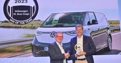 Mezinárodní dodávka roku 2023: Volkswagen ID.Buzz