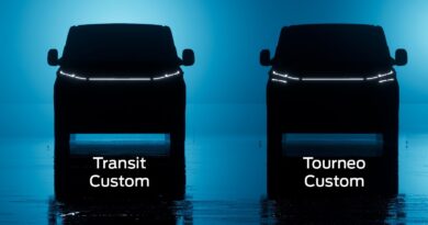 Ford Tourneo a Transit Custom 2023