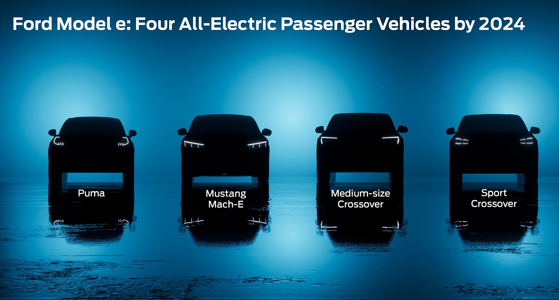 Novinky Fordu do roku 2024