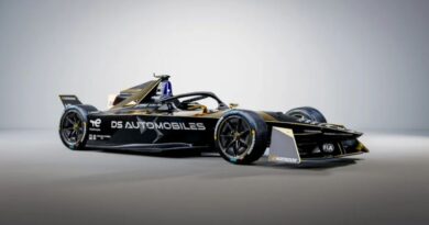 Formule E 2023 týmu DS Penske