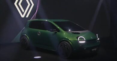 Renault Twingo Concept 2023