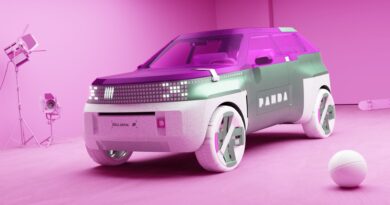 Fiat Concept CityCar 2024
