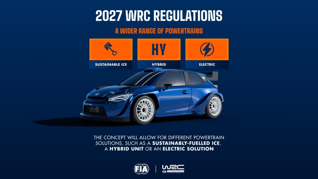 WRC v roce 2027: Nová pravidla, nová závodní auta | ČSAKA