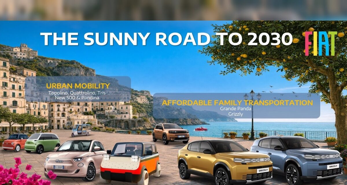 Chystané modely Fiat: Panda E-Car, Grizzly a další